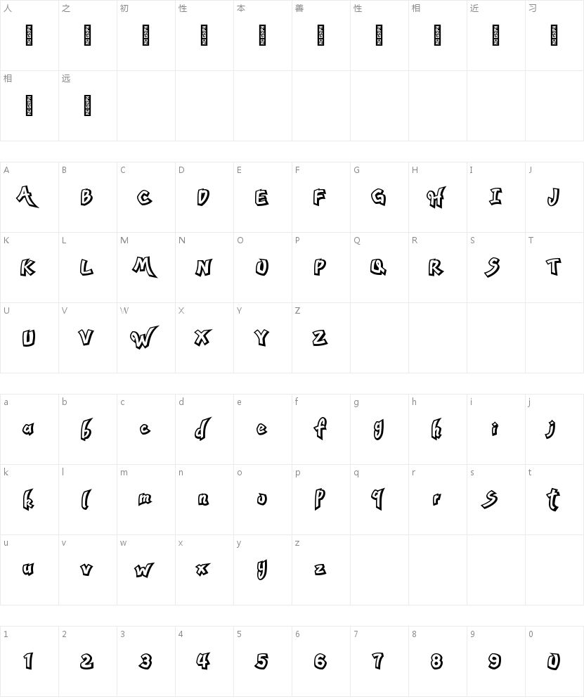 ZYENA Obedient的字符映射图