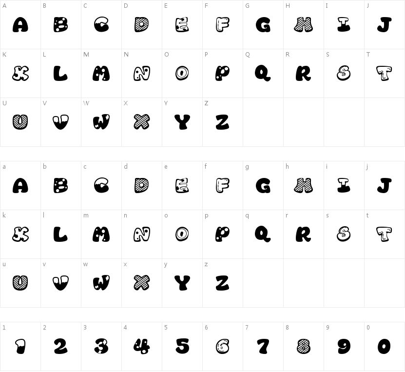 ZYENA Sugary的字符映射图