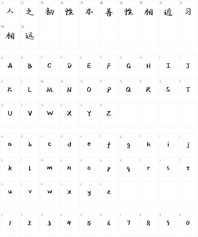 小熊与玫瑰信徒 粗体的字符映射图