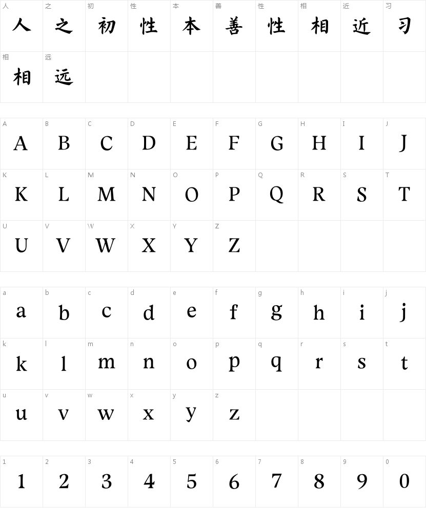 Aa净颜的字符映射图