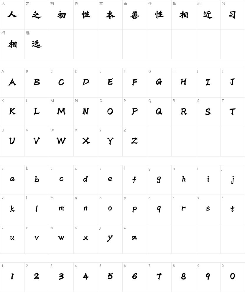 Aa真武魏楷的字符映射图