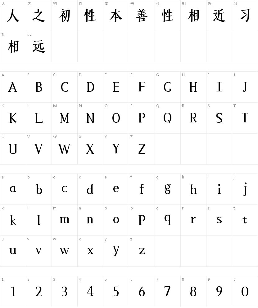 山海江南婉宋75W的字符映射图