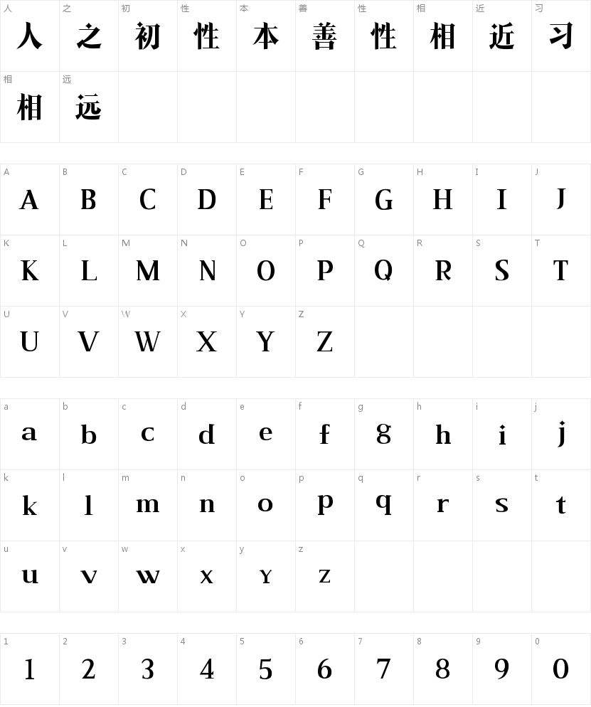 山海英伦哥特W的字符映射图