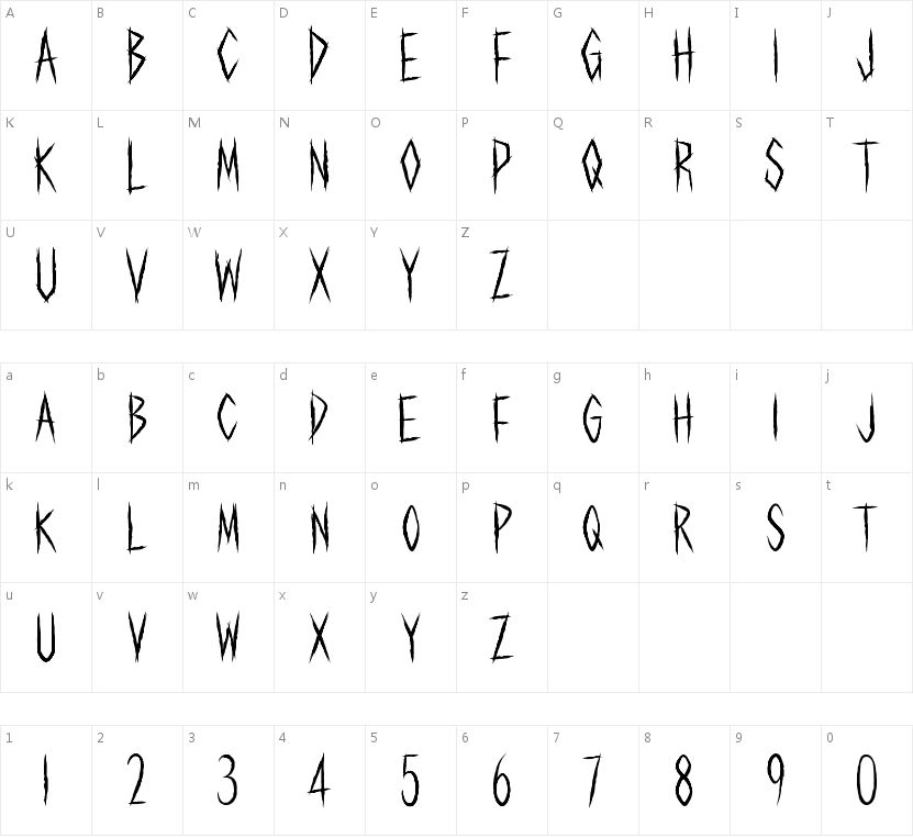 CastleEN的字符映射图