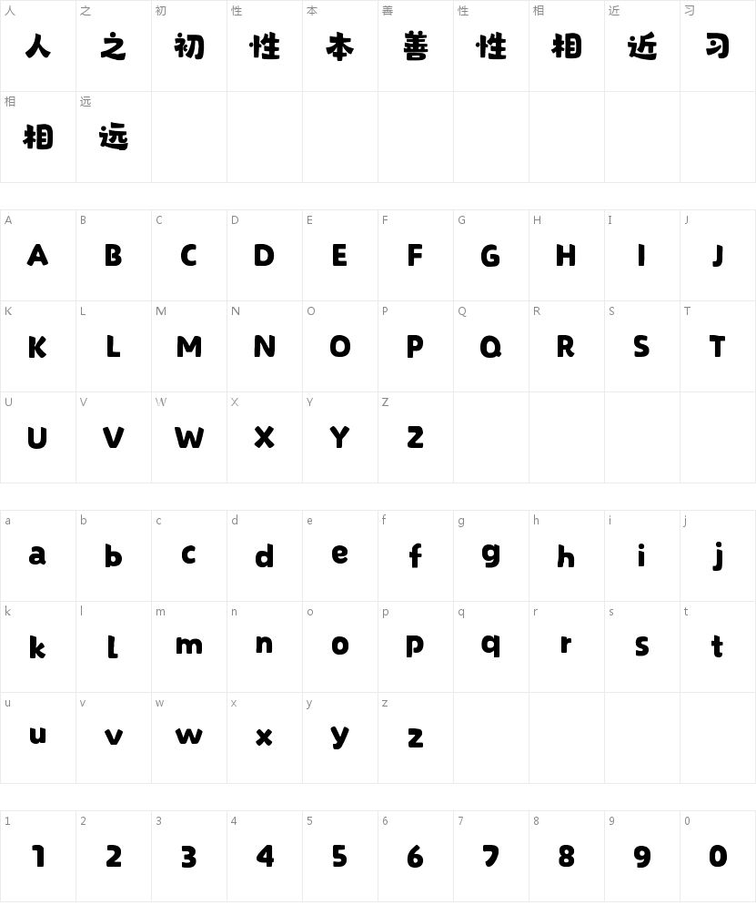 福芦豇豆体的字符映射图