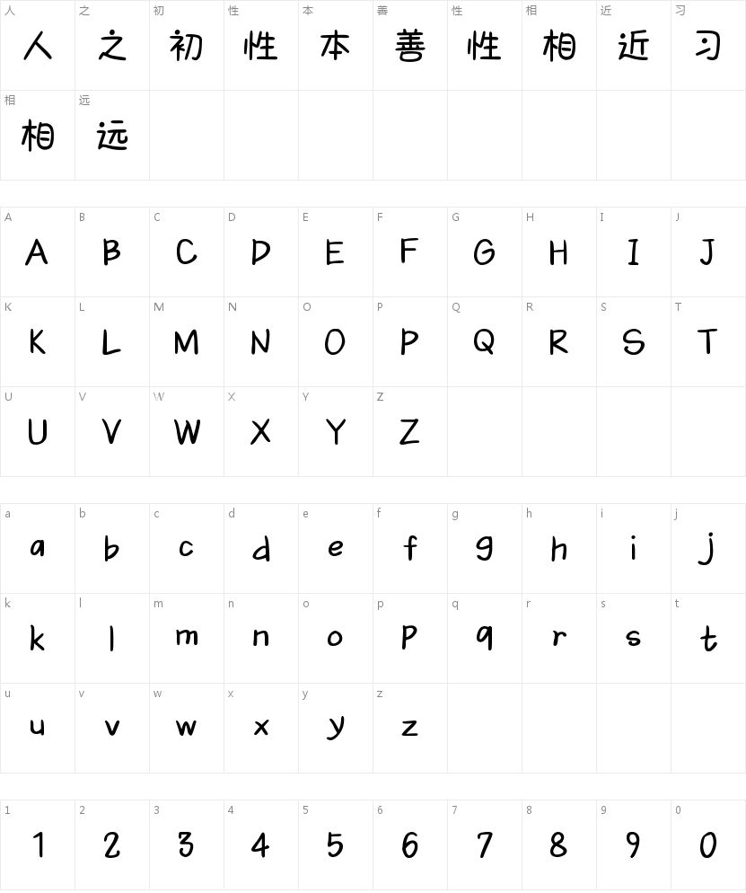 总之就是肥肠可爱的字符映射图