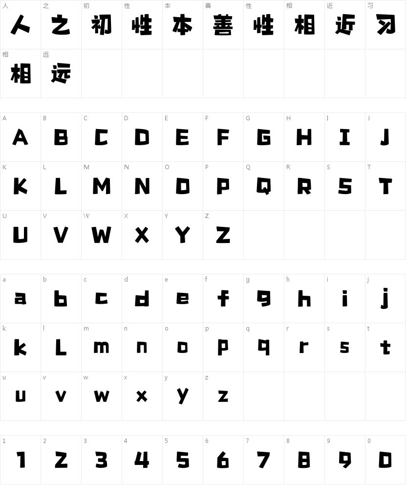 上首布迪体的字符映射图