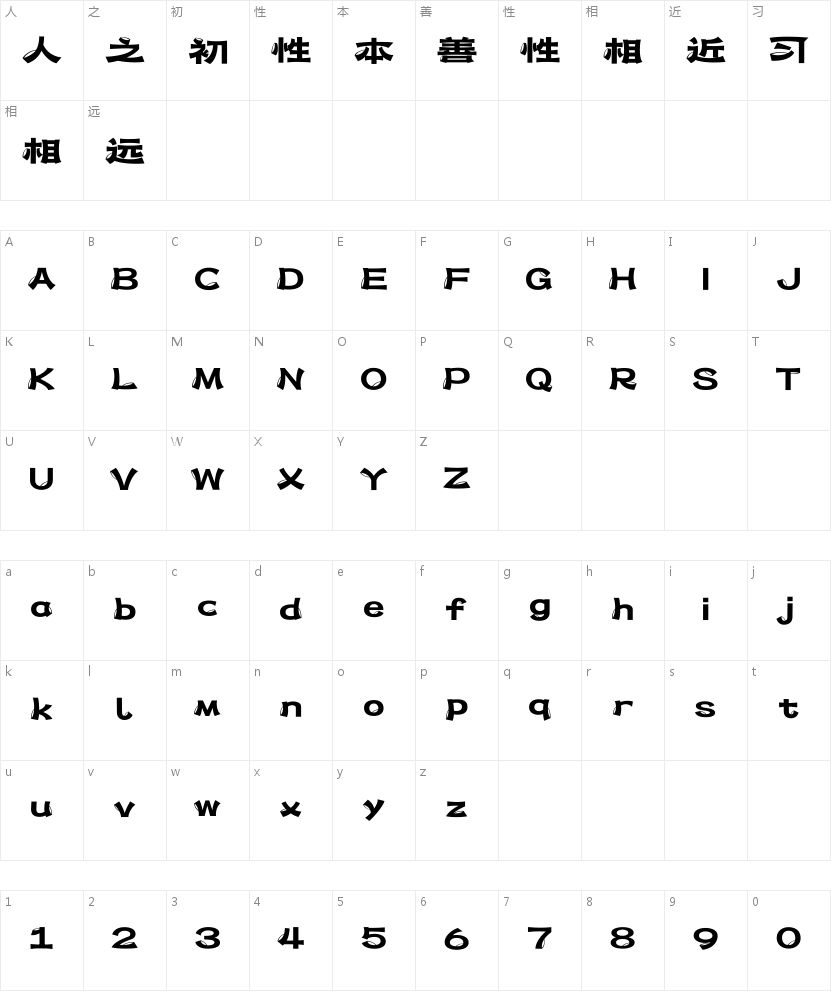 上首创想体的字符映射图