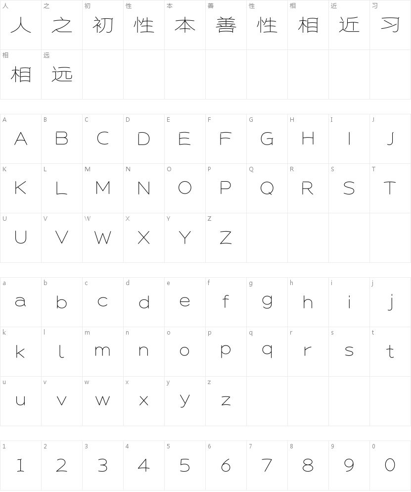 上首金线体的字符映射图