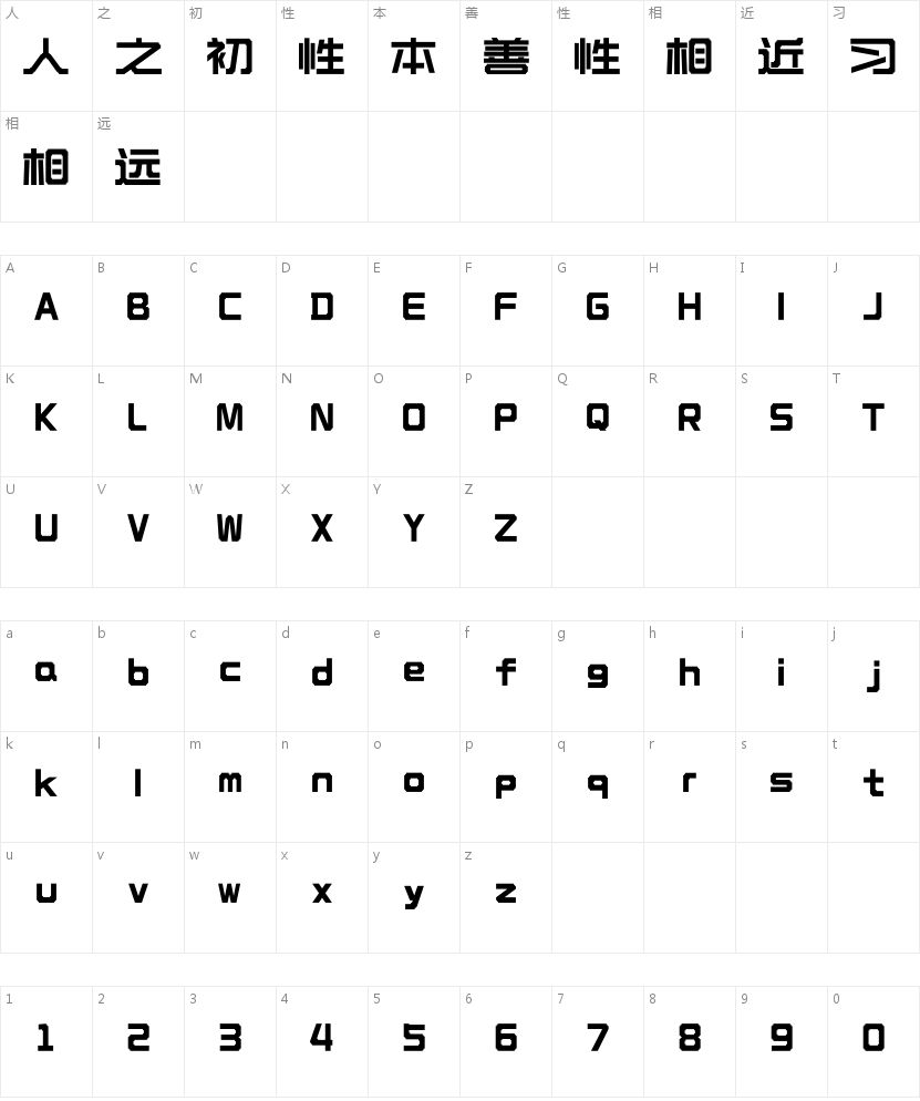 上首像素体的字符映射图