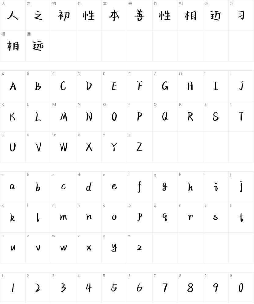薄巧色复古手帐的字符映射图