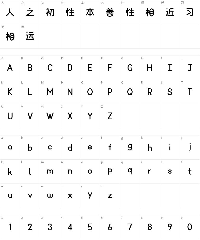 电子ID抽象圆体的字符映射图