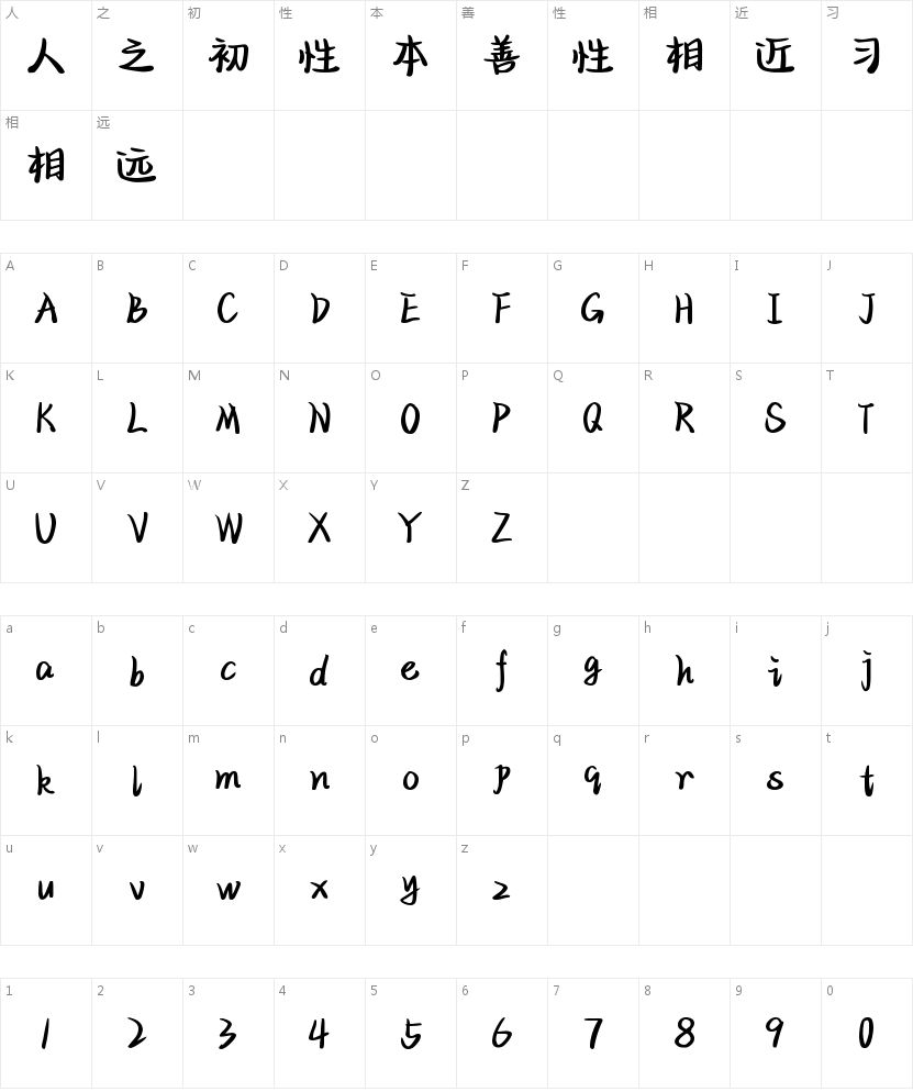 风味特猫头手写体的字符映射图