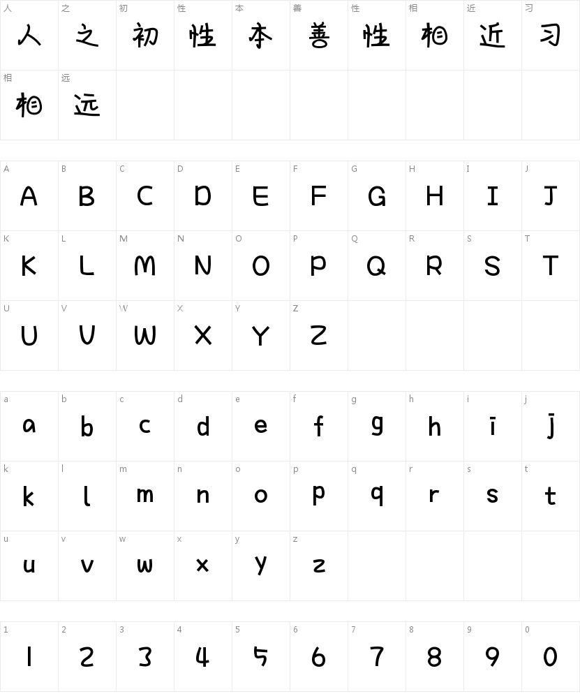 古灵精怪小猫可爱的字符映射图