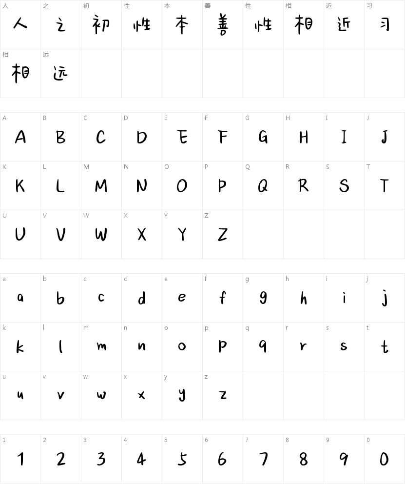古早感小熊铅笔字的字符映射图