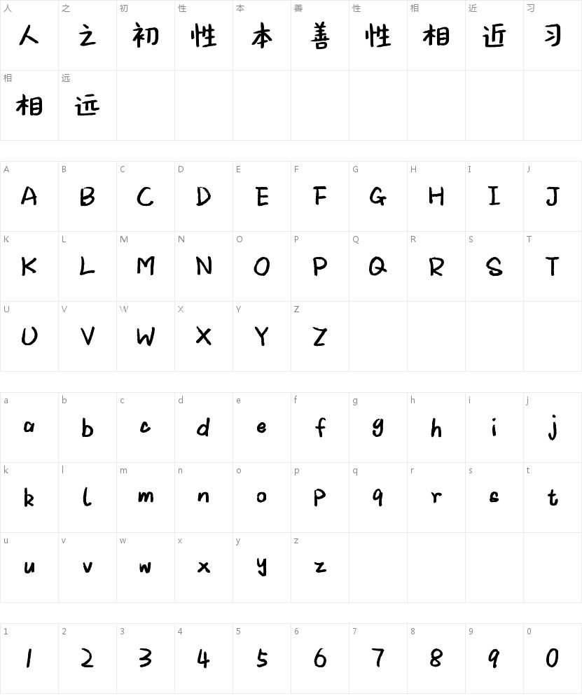 奶油小猫便签特典的字符映射图