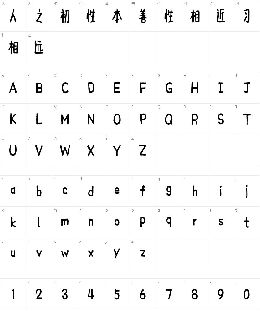 你完全不学习的吗的字符映射图