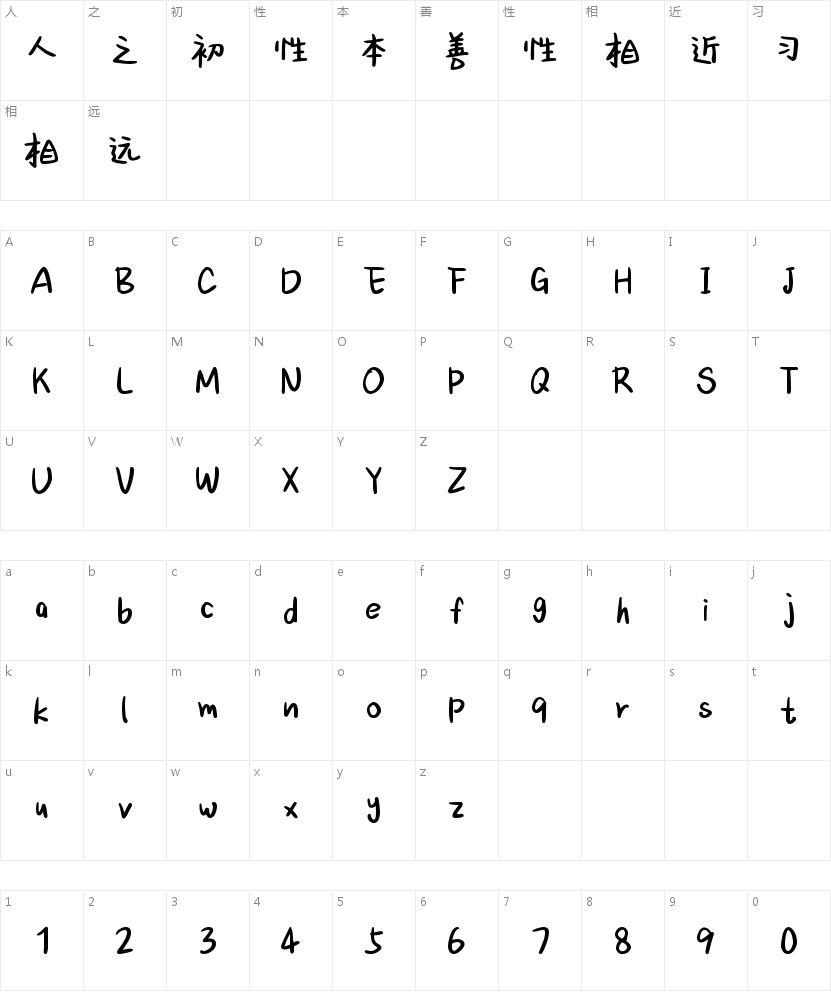 无花果与冷杉木的字符映射图