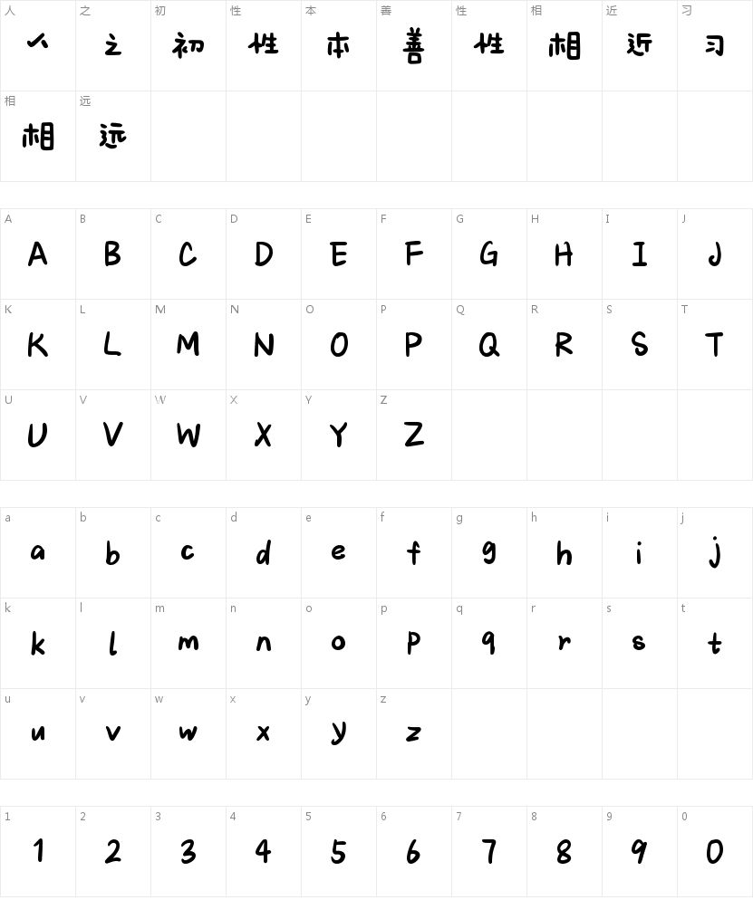 像小狗一样生活的字符映射图