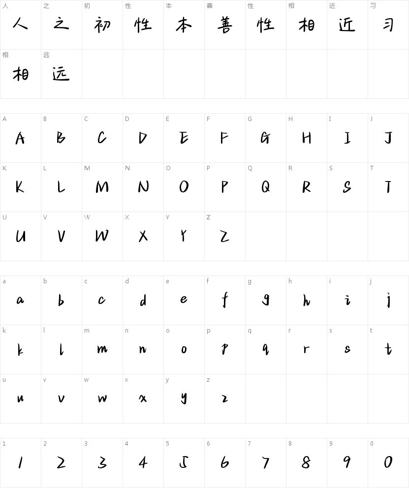 小猫更喜欢你手写体的字符映射图