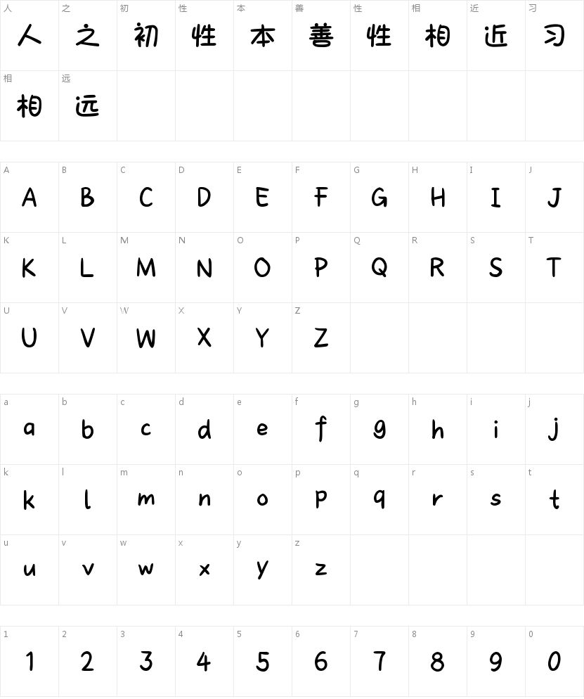 小猫心选护眼圆体的字符映射图