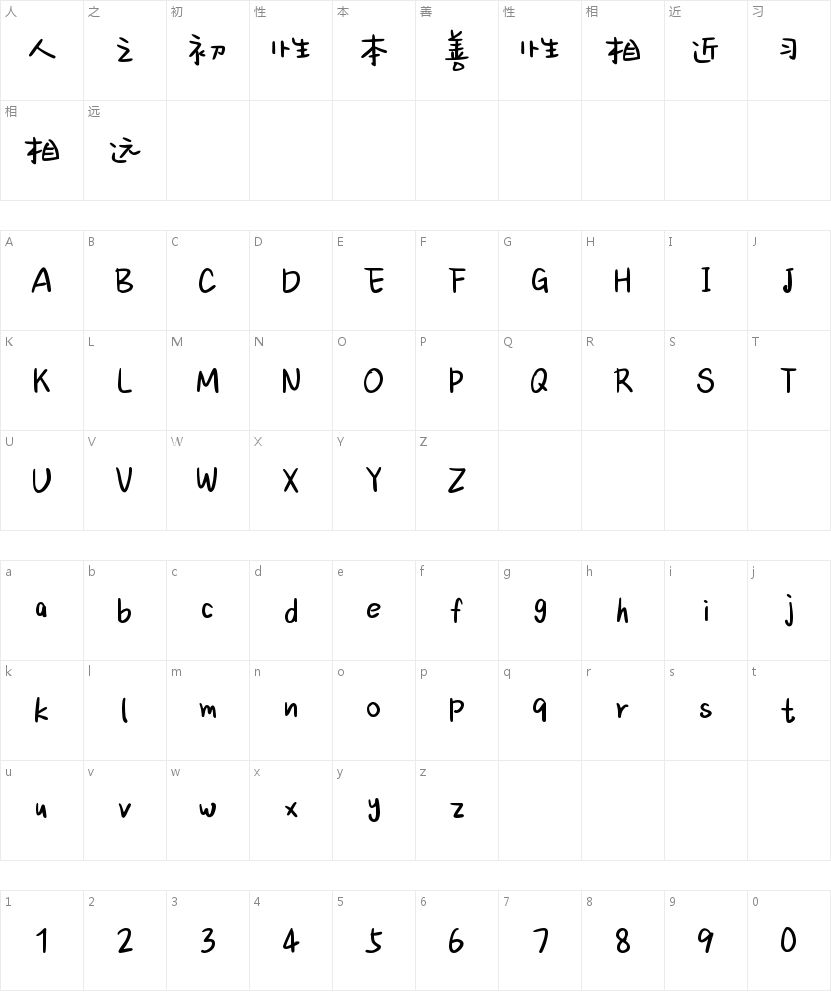 小猫祝你自由万岁的字符映射图