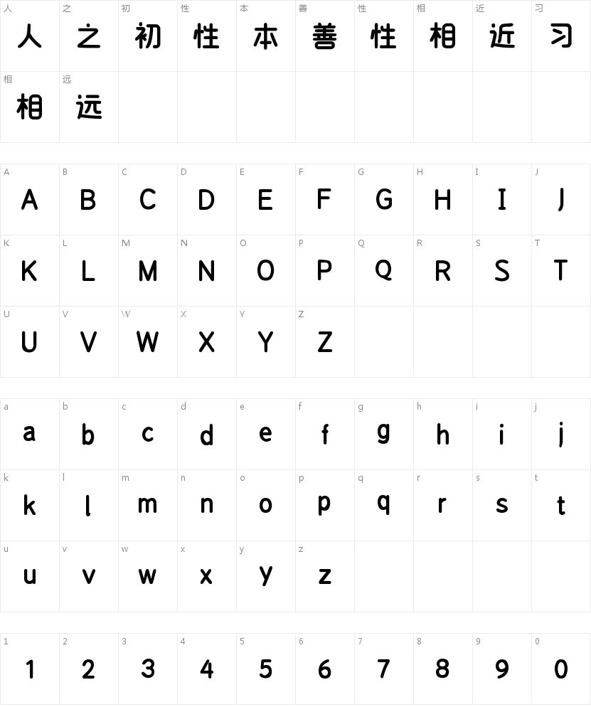 心碎小猫雾嘟嘟的字符映射图