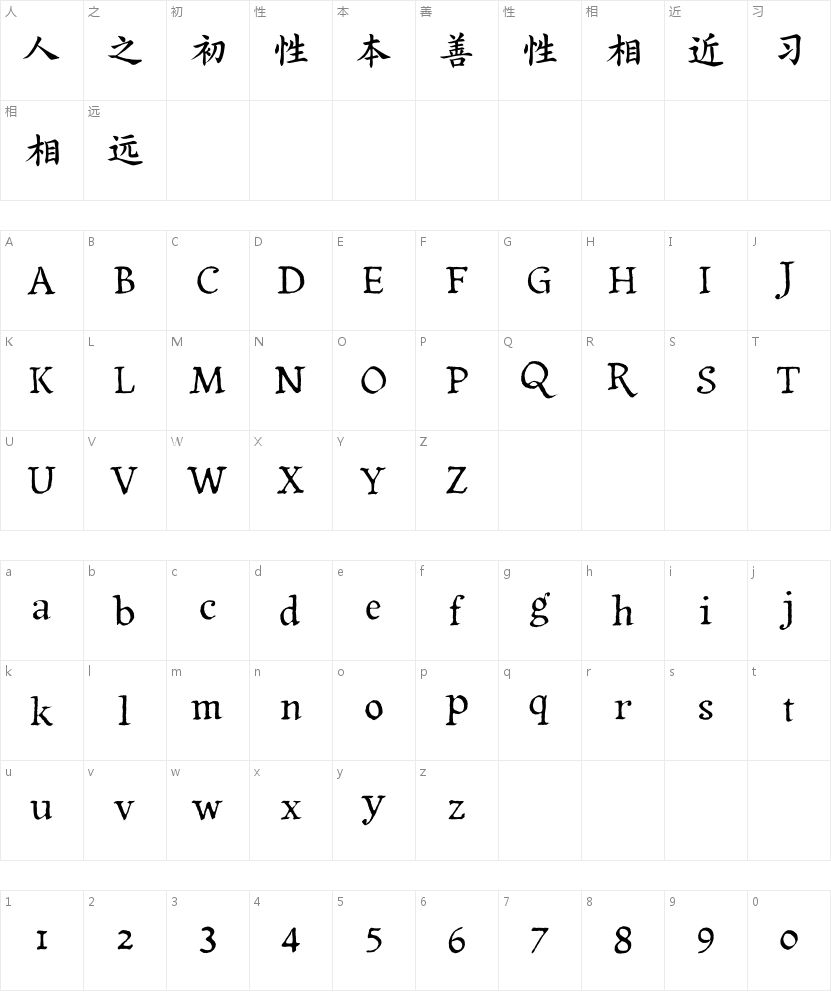 童蒙状元楷9558的字符映射图