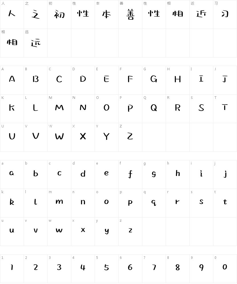 小兔泡泡软萌体 Light的字符映射图