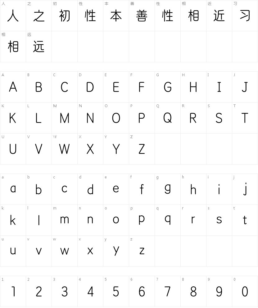 方正朝歌圆Medium的字符映射图