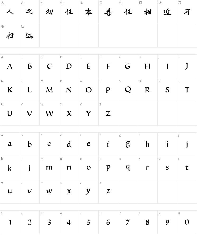 方正张猛龙碑楷书 简的字符映射图