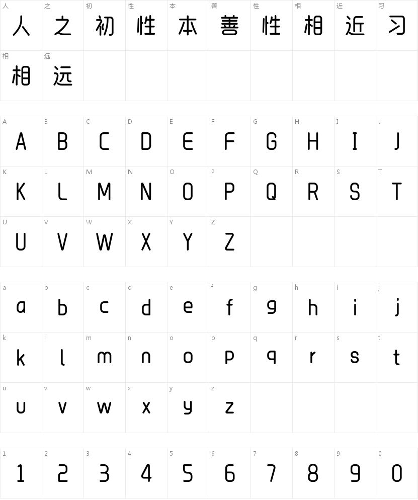 郑庆科奈奈圆 Medium的字符映射图