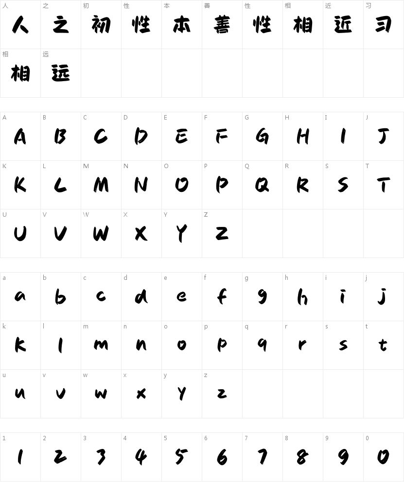 Aa绘云体的字符映射图