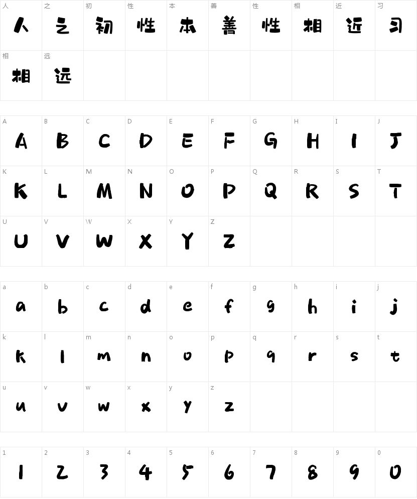 Aa漫画家的字符映射图