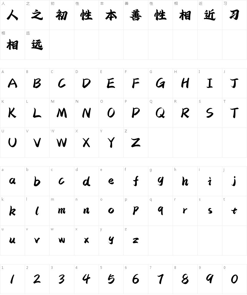 Aa深夜食堂的字符映射图