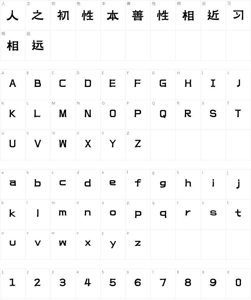 上首永和体的字符映射图