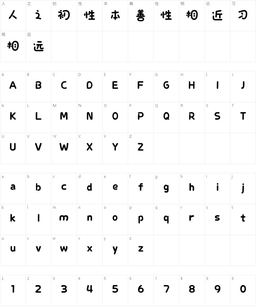 上首嘟嘟体的字符映射图