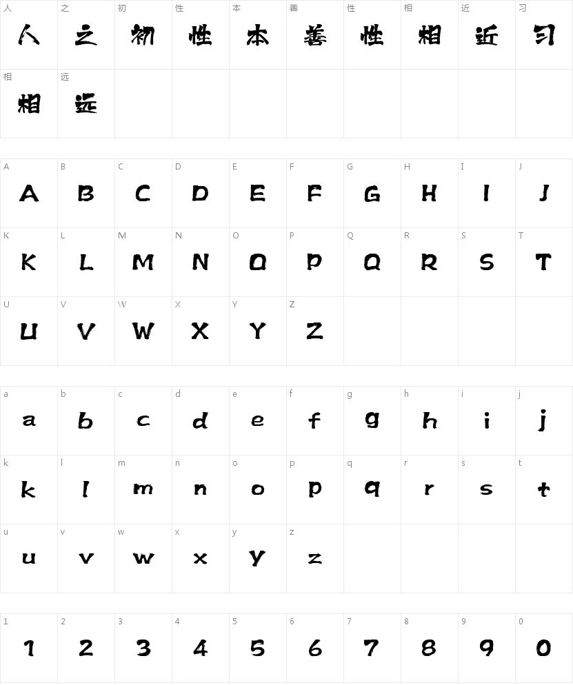 上首大圣体的字符映射图