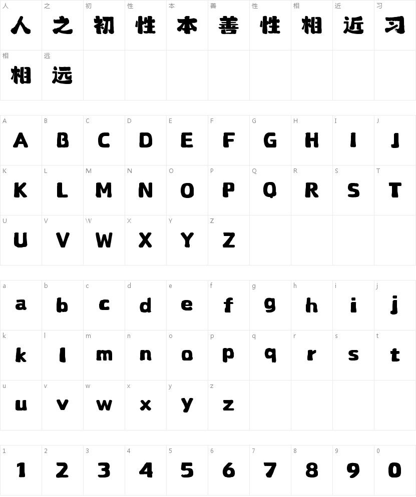 上首树懒体的字符映射图