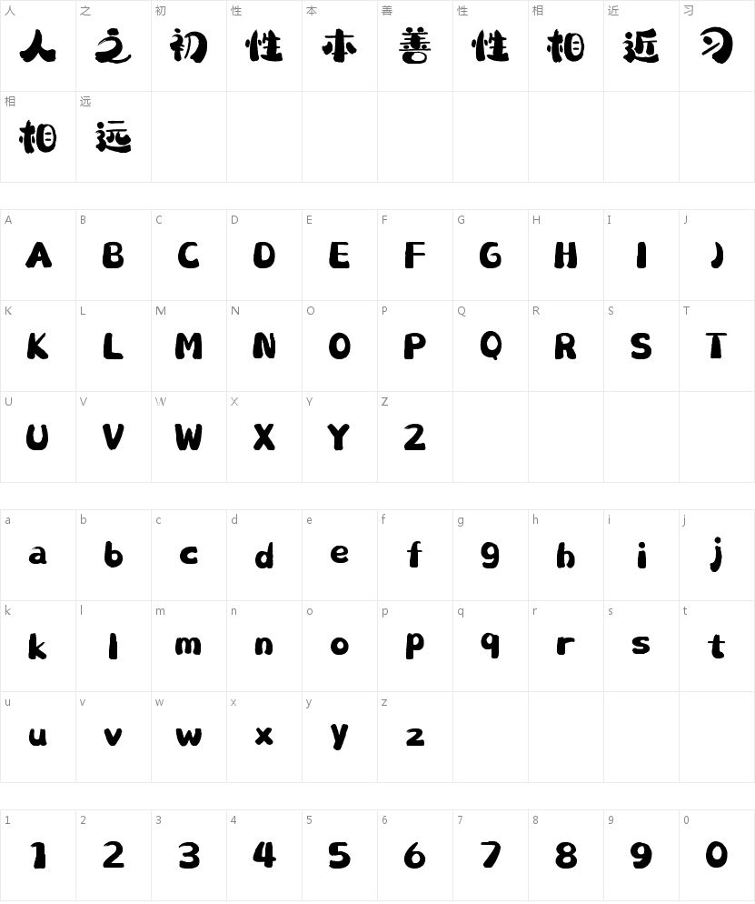 上首流光体的字符映射图