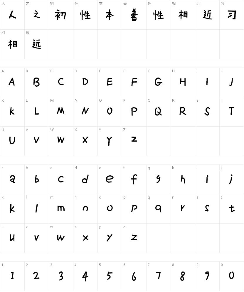 香蕉修正带灵感体的字符映射图