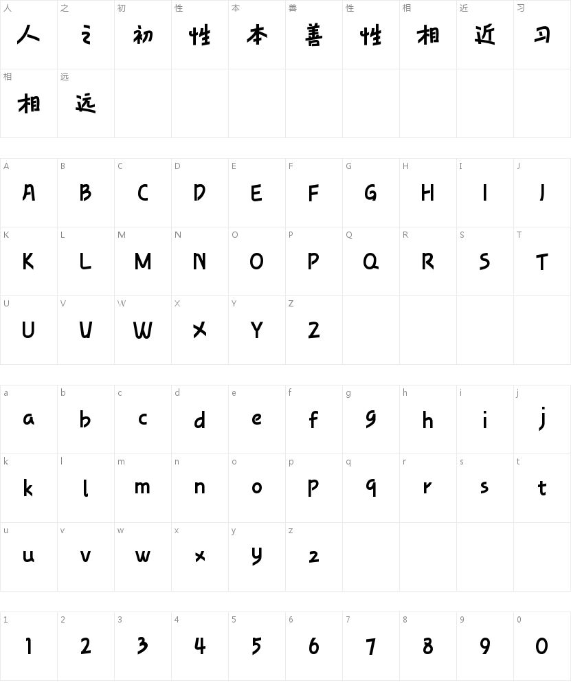 字语行风体的字符映射图