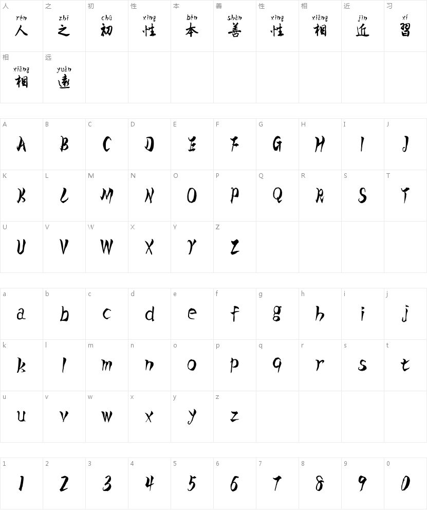 汉标高清唐寅大字行楷拼音的字符映射图