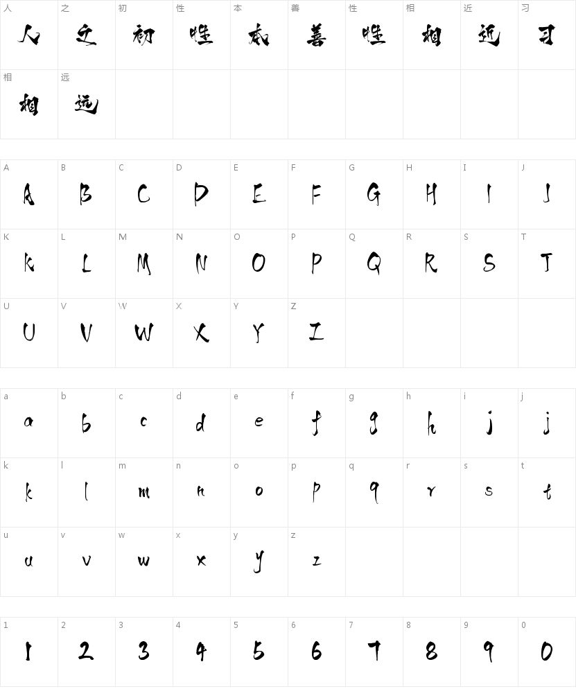 潮字社碧血简繁-闪 传神的字符映射图