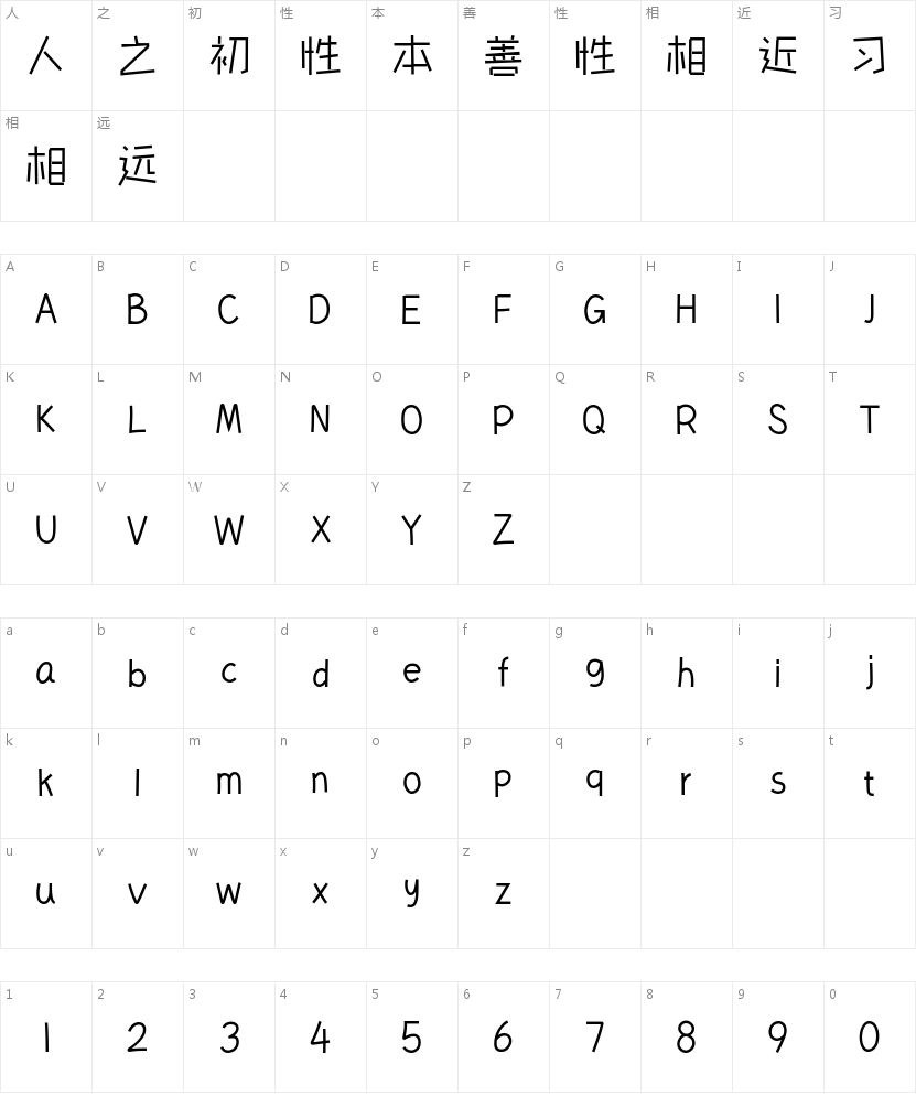 屁屁方方体的字符映射图