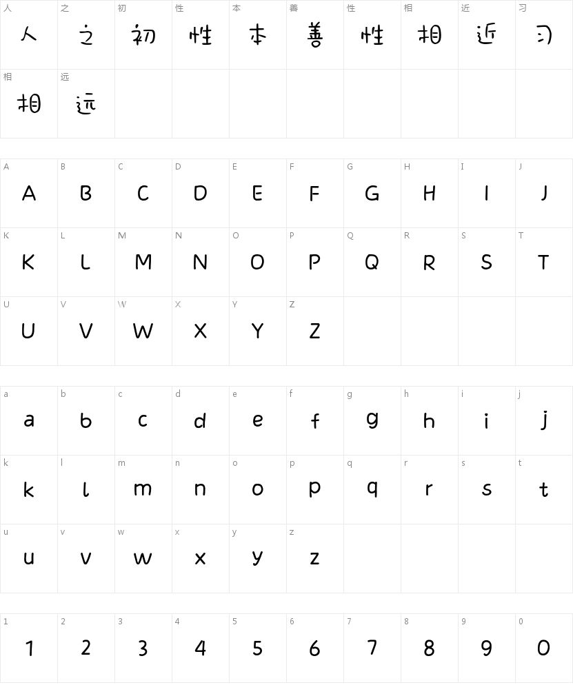 屁屁可爱体的字符映射图