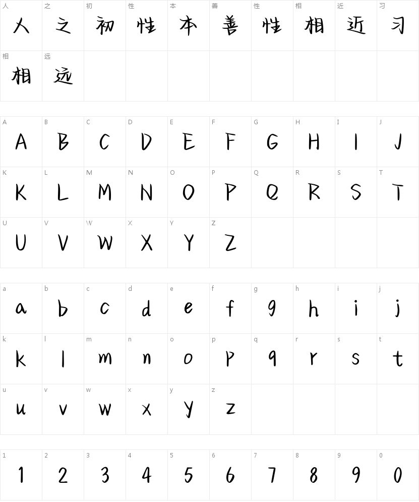 屁屁奶酪体的字符映射图