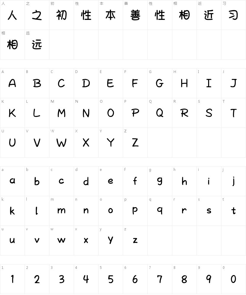 可爱小熊薄荷雪的字符映射图