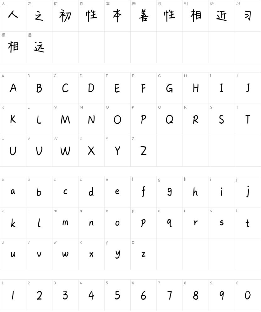 台系小狗碎碎念的字符映射图