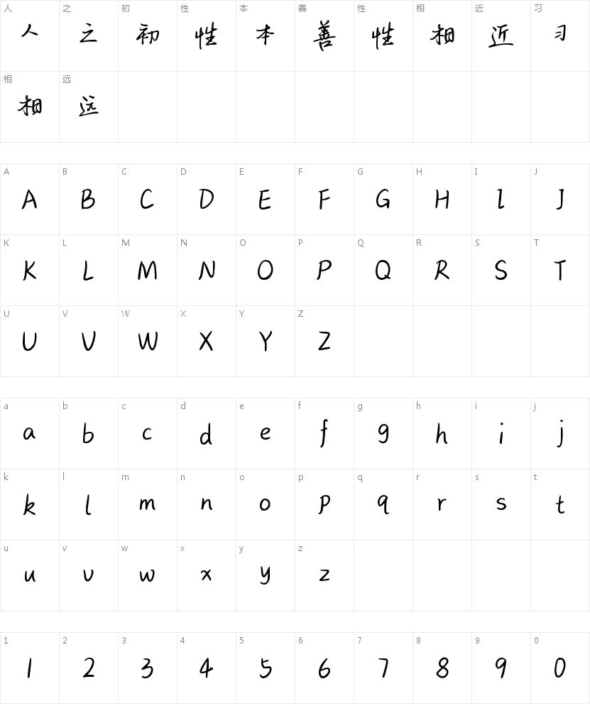 想給你一個吻像海的字符映射图
